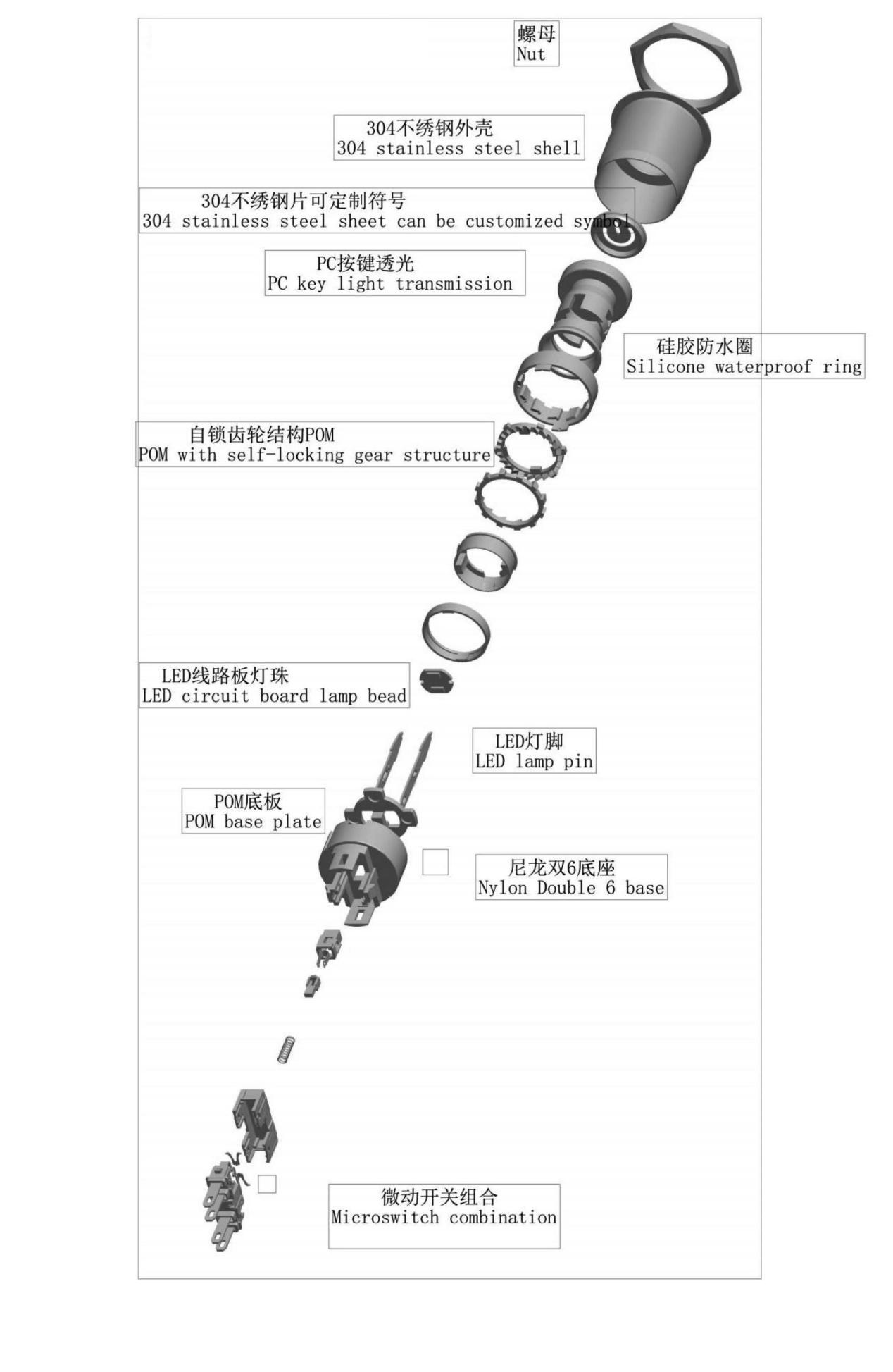 sd
